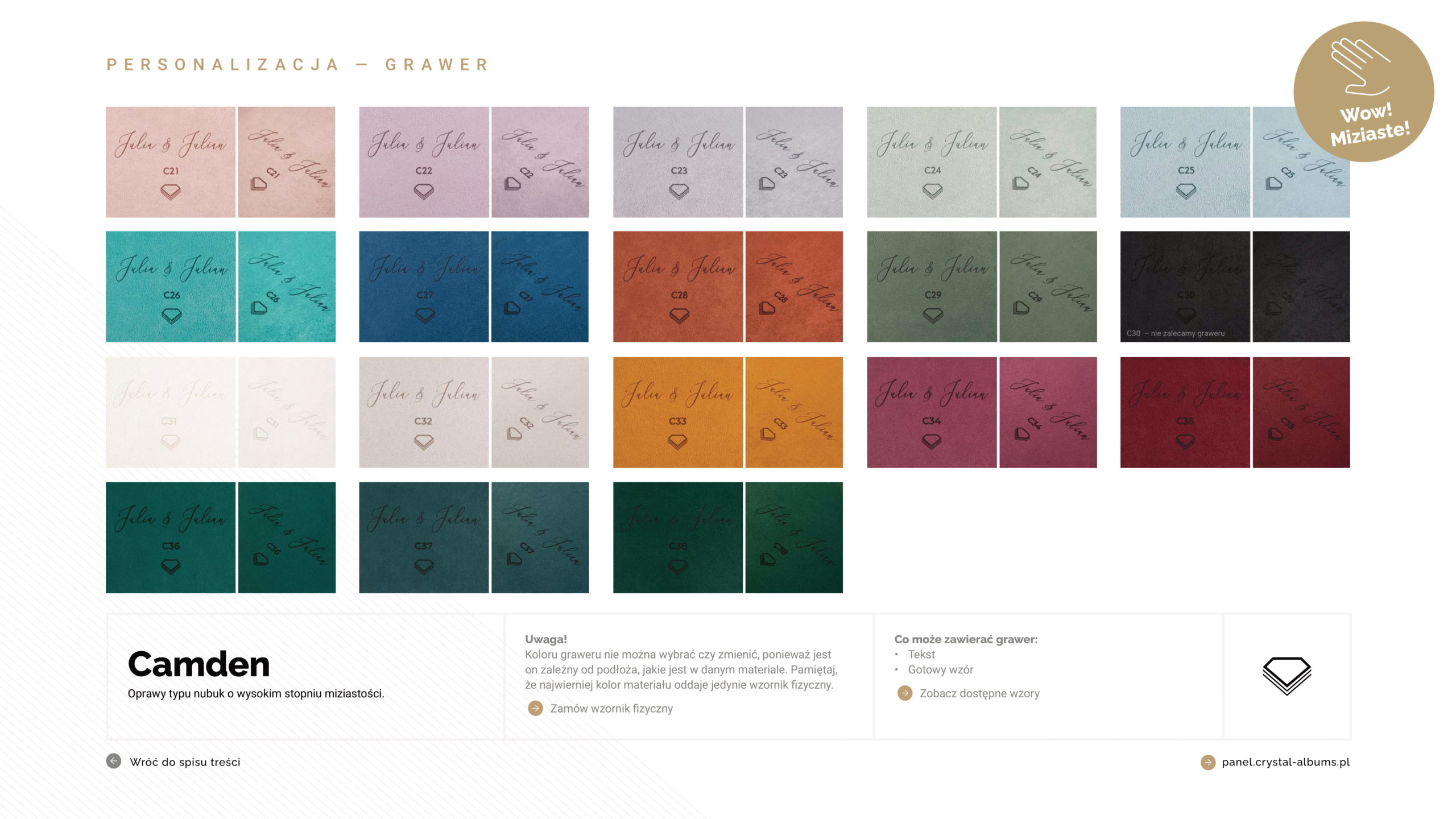 wzornik foto albumów