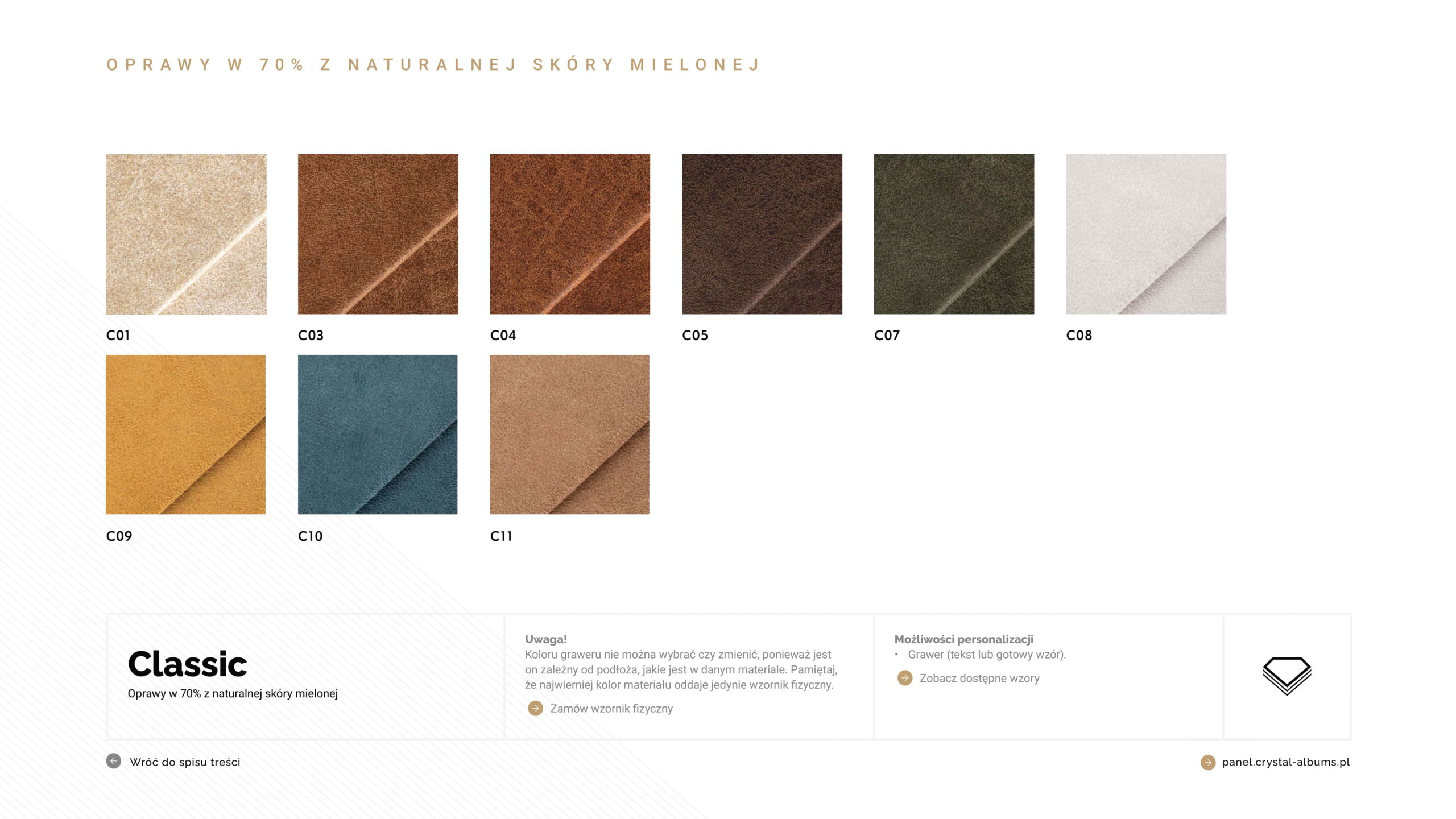 wzornik foto albumów