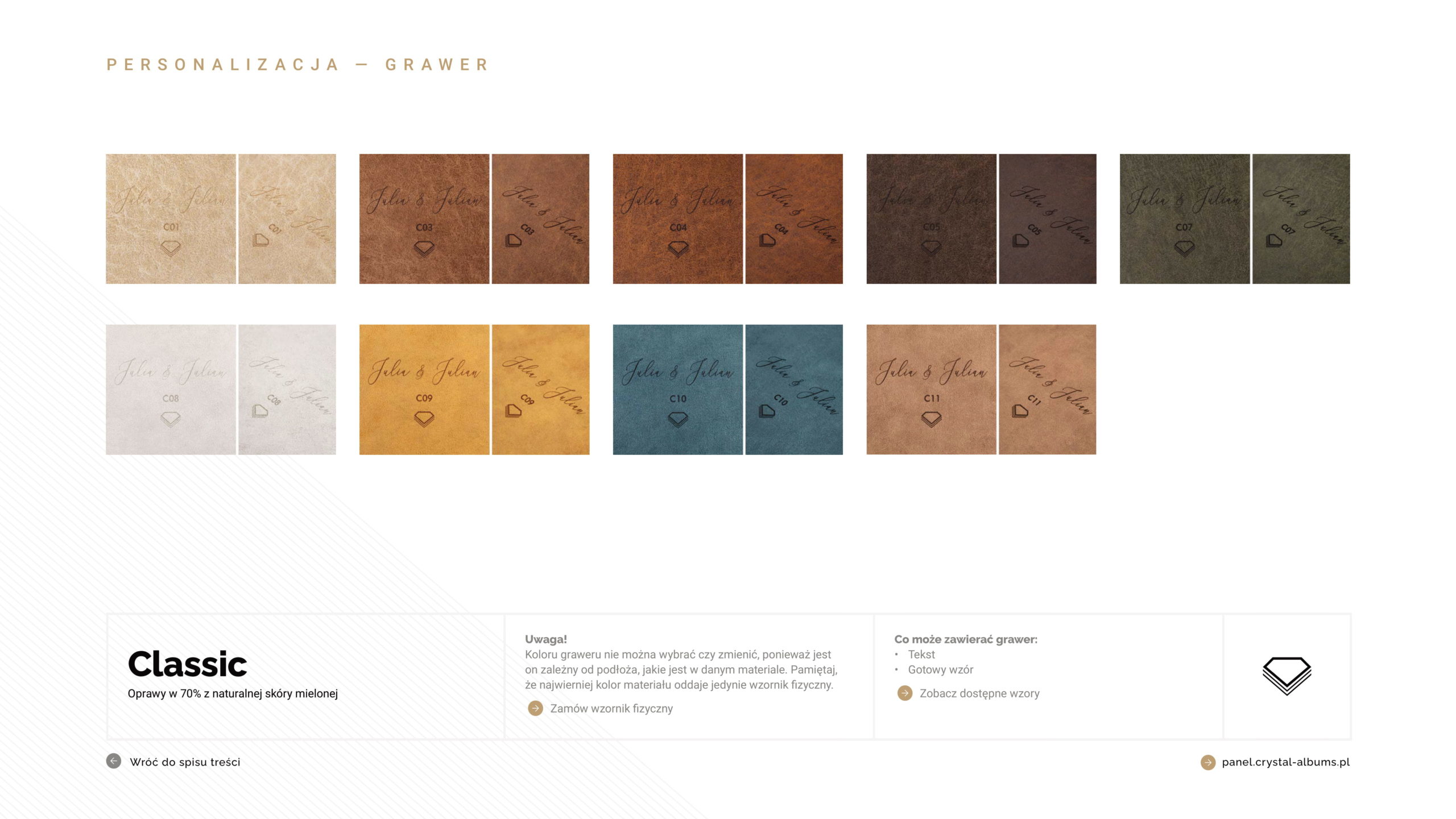 wzornik foto albumów