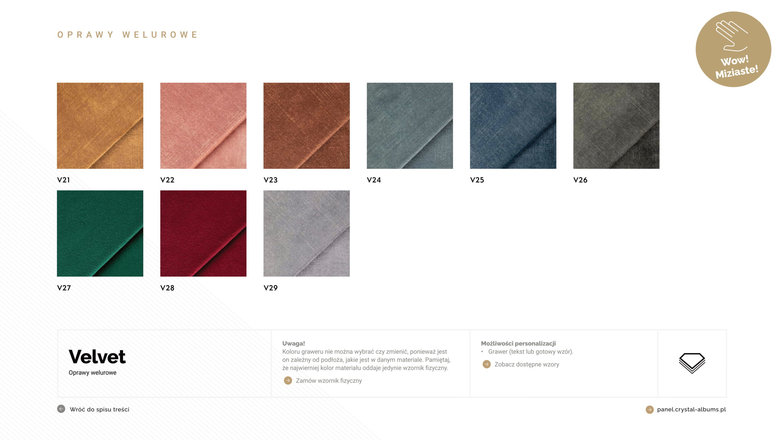 wzornik foto albumów