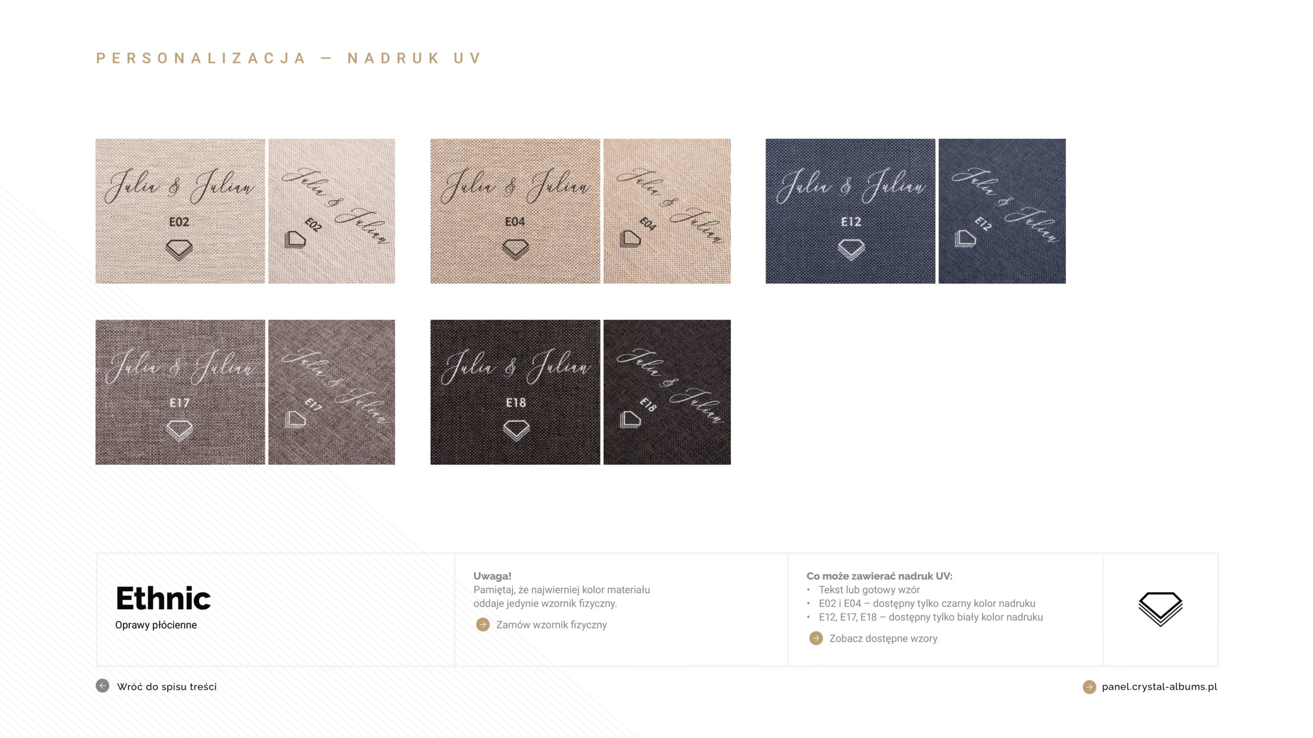 wzornik foto albumów